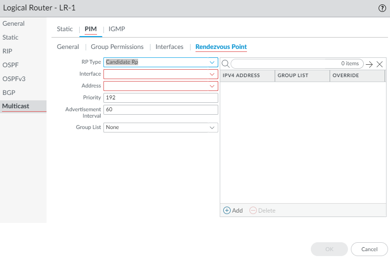 Candidate RP configuration.
